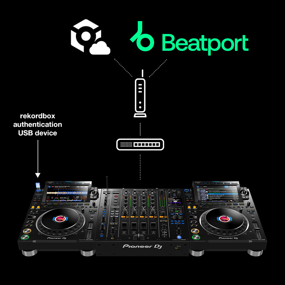 Pioneer Dj Cdj 3000 - MP3 & CD Turntable - Variation 4